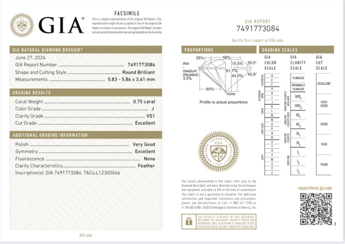 RO 0.75 ct J-VS1 GIA